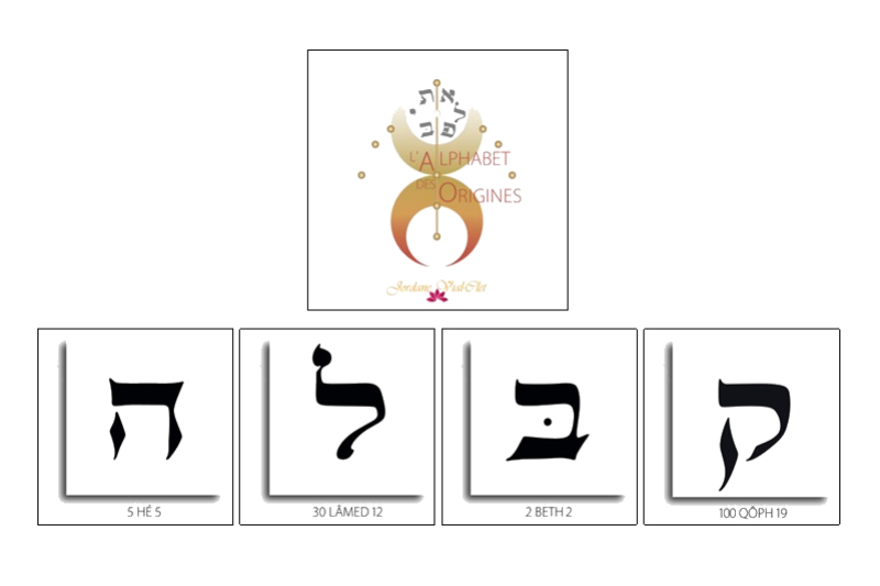 Jordane Vial - Qu'est-ce que la Qabalah