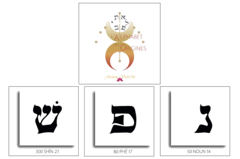 Jordane Vial - Qabalah et psyché