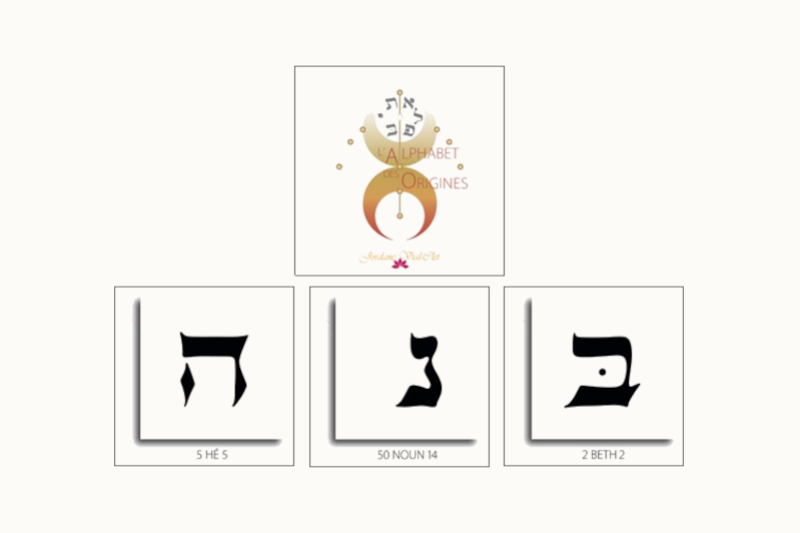 Jordane Vial - Qabalah, la science des codes