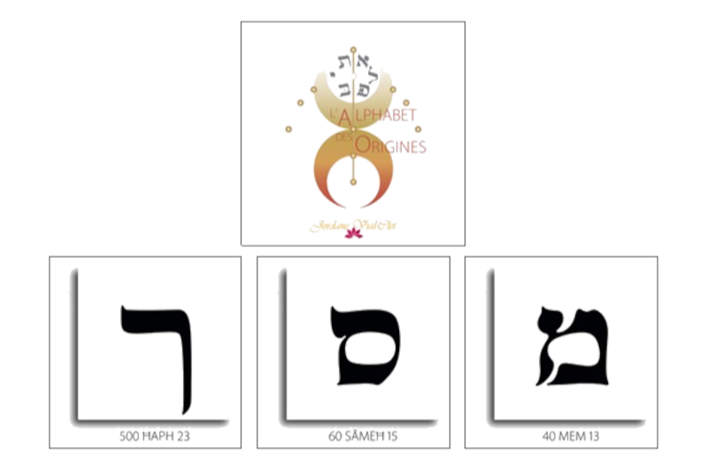 Jordane Vial - Qabalah et la Perception du Réel