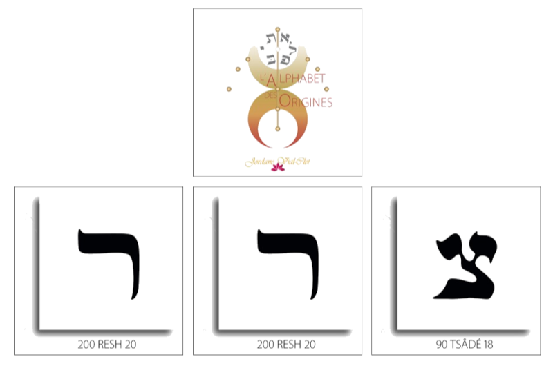 Jordane Vial - Egypte et Qabalah